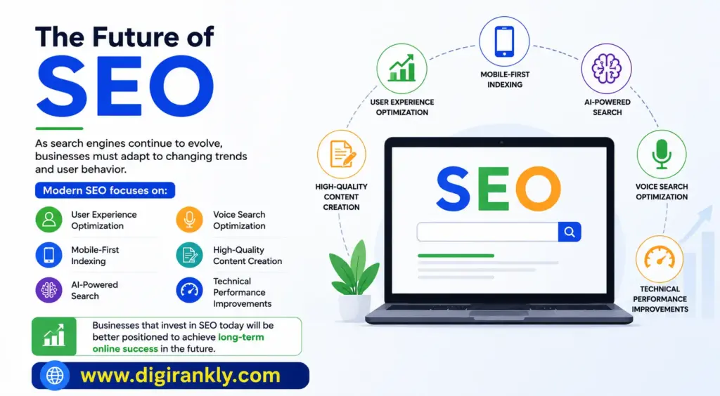 The Future of SEO